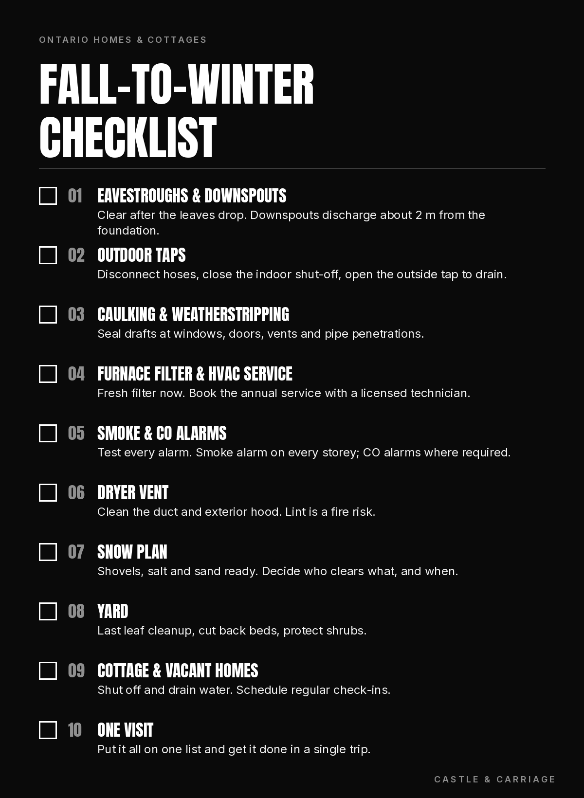 Fall-to-winter home checklist for Ontario homes and cottages, ten items from eavestroughs to a single maintenance visit