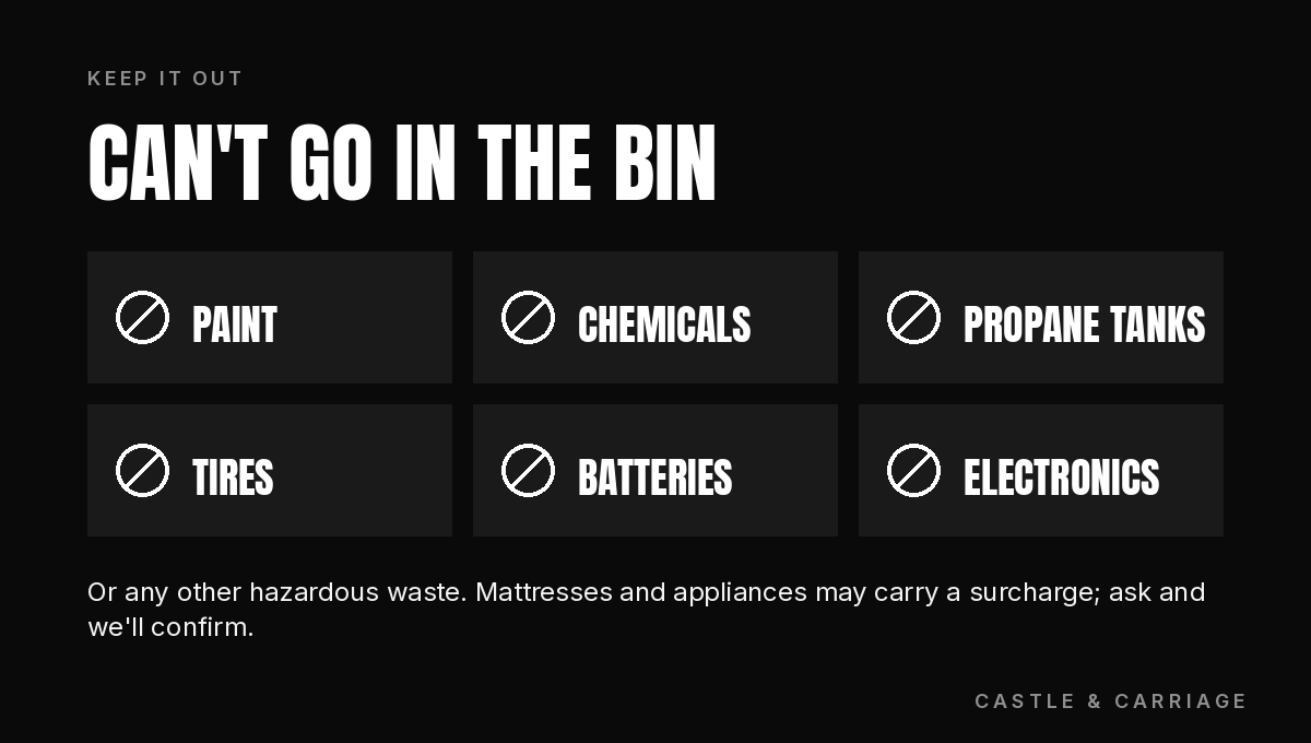 Items that can't go in a disposal bin: paint, chemicals, propane tanks, tires, batteries and electronics